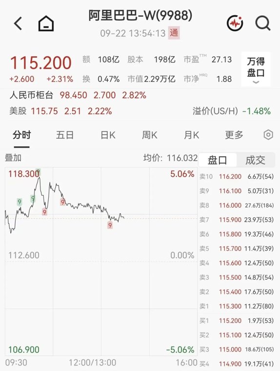 阿里发布最强国产AI芯片,CEO吴泳铭最新研判(附演讲全文)