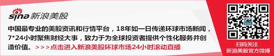 10月29日美股成交额前20:甲骨文涨超10% 高管在投资者日发布乐观业绩预期