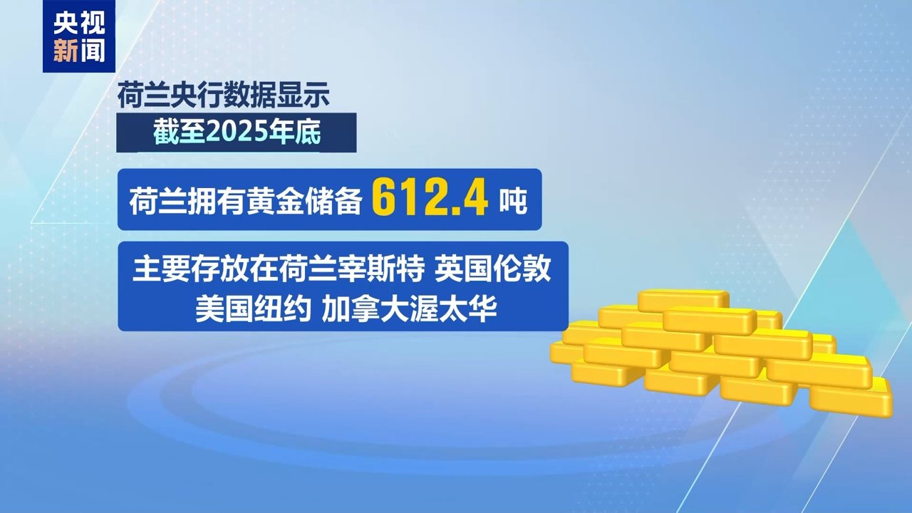 多国从美国运回黄金 专家:美元体系面临信任危机