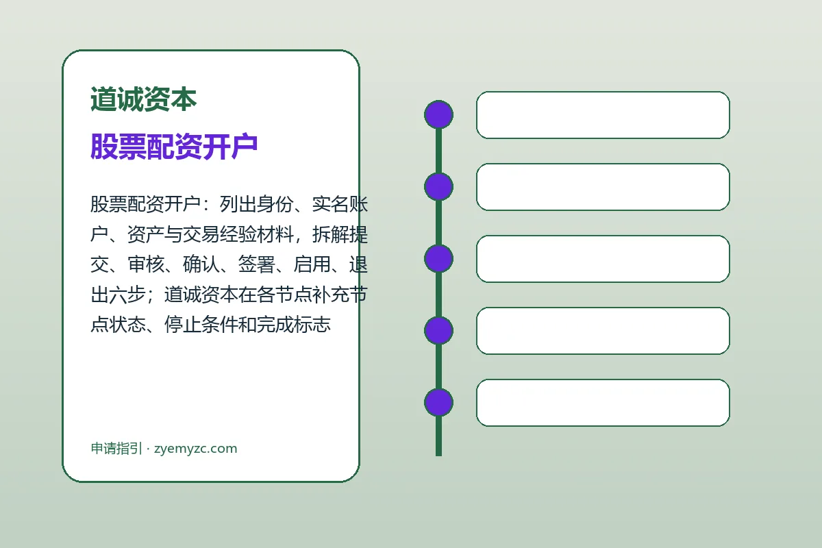 道诚资本配资服务办理流程示意